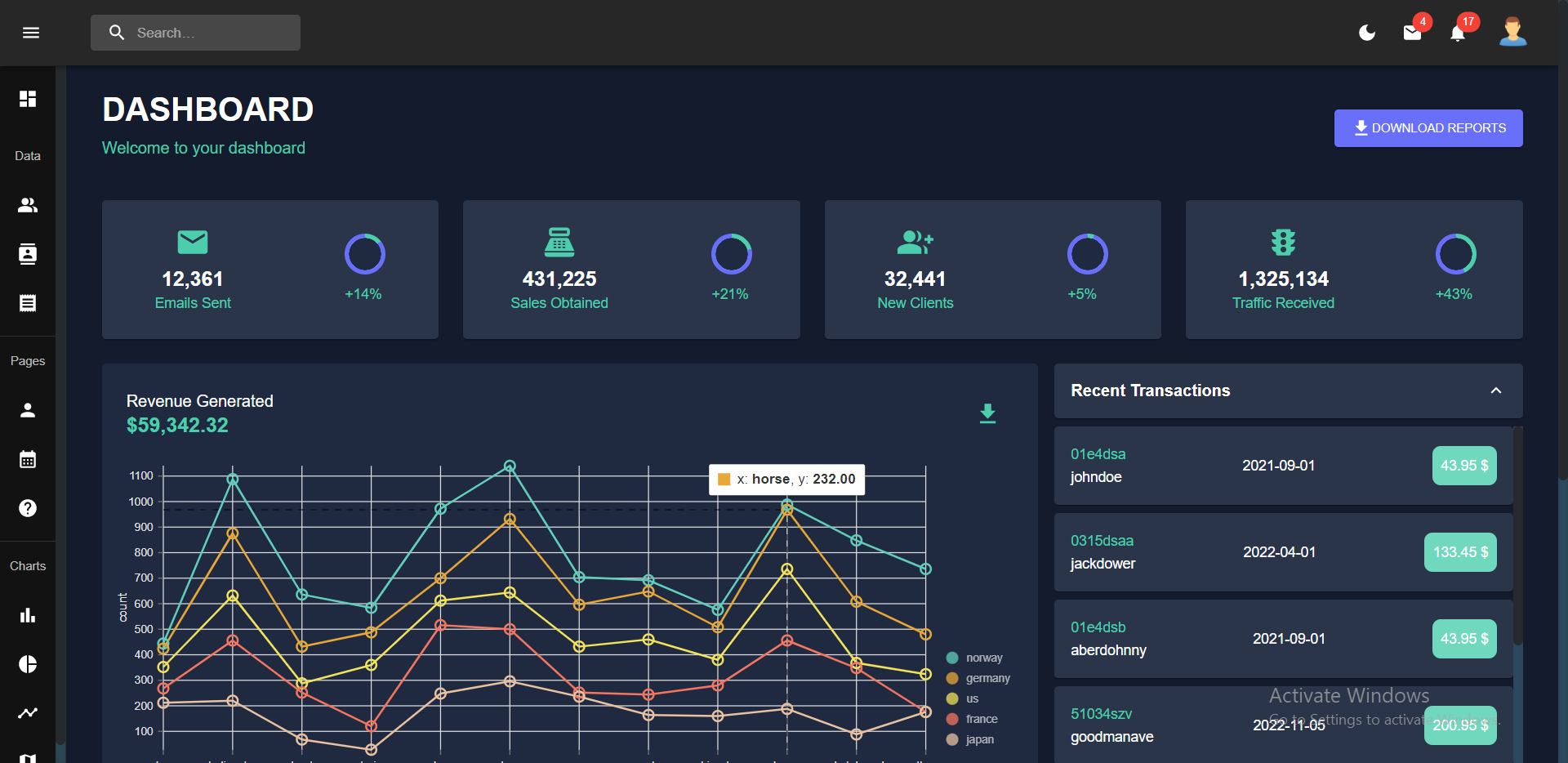 Admin Panel
